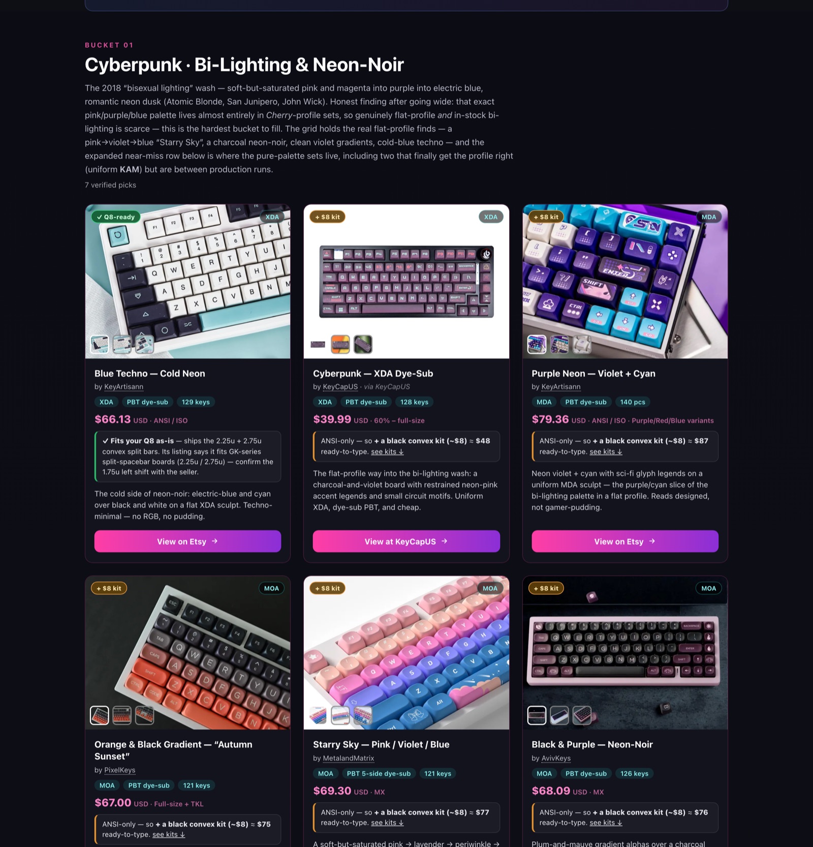 Cyberpunk · Bi-Lighting & Neon-Noir