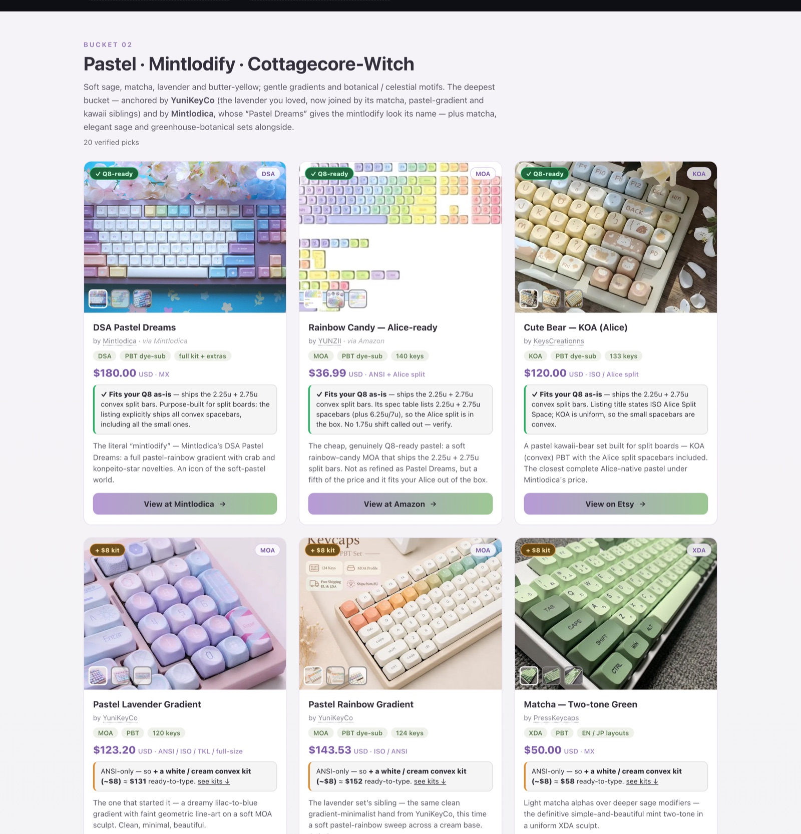 Pastel · Mintlodify · Cottagecore-Witch